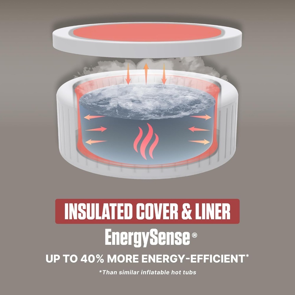4‑6 Person Energy‑Efficient In - Inflatable Hot Tub recension och pris