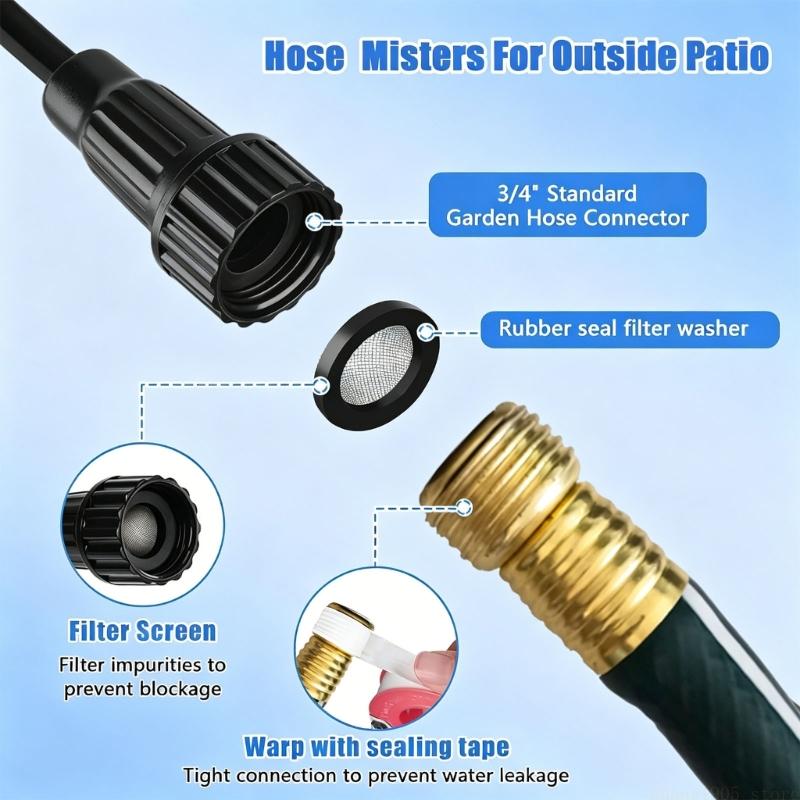 QX2E Outdoor Hose Diffuser wit - Outdoor Furniture Plans recension och pris